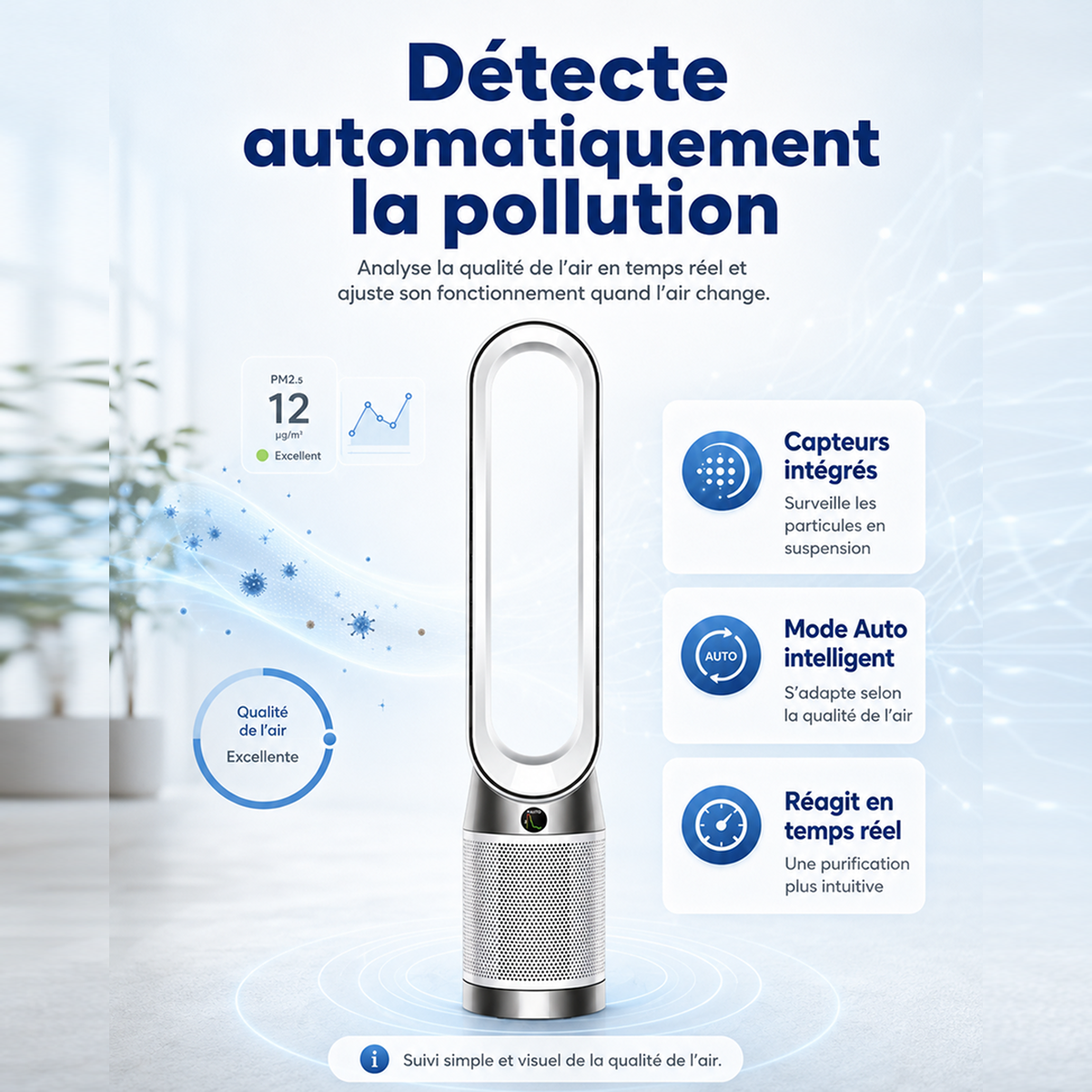 Purificateur ventilateur Dyson Purifier Cool PC1 (Blanc)